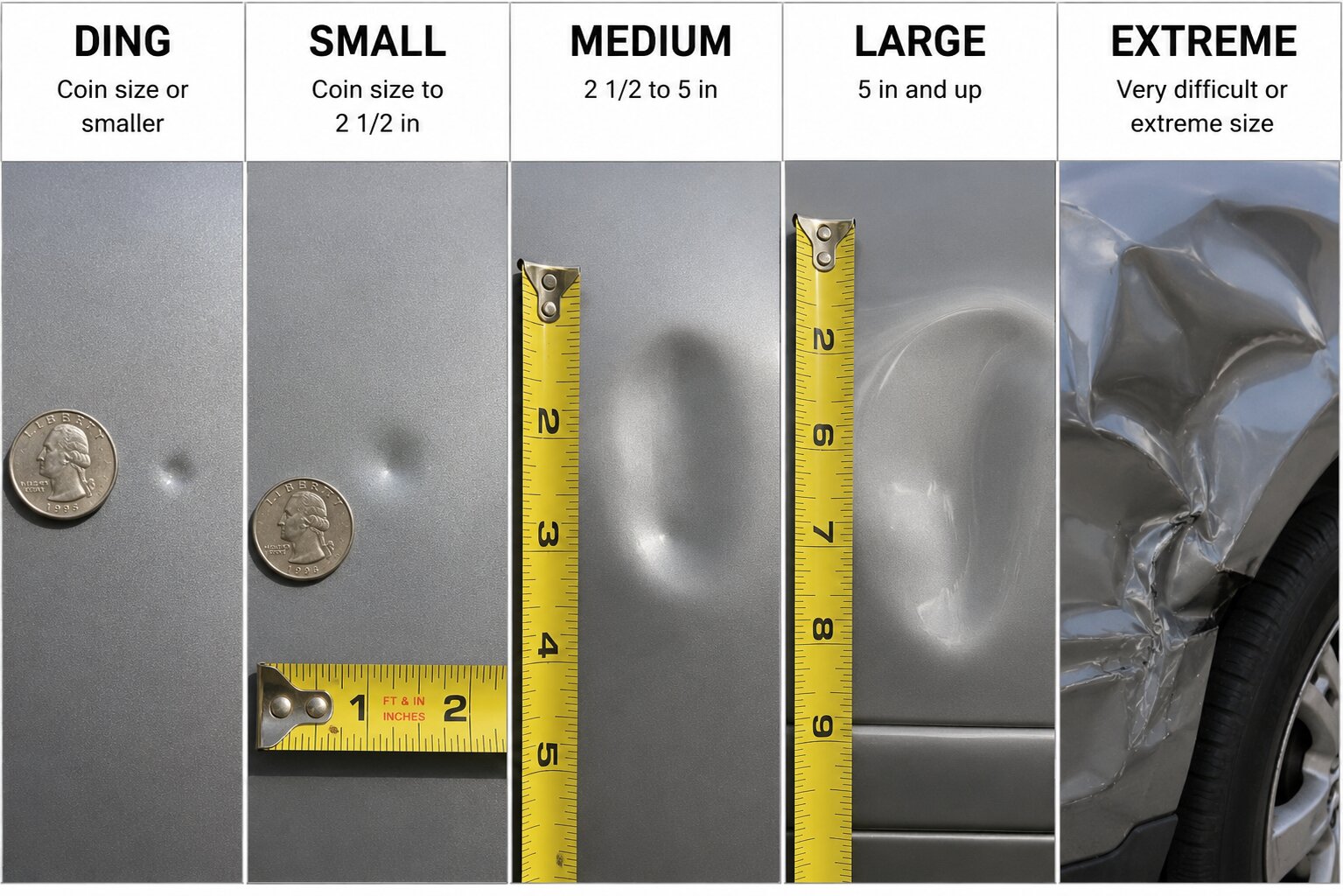 Dent size reference: Ding (coin size), Small (to 2.5 in), Medium (2.5 to 5 in), Large (5 in+), Extreme